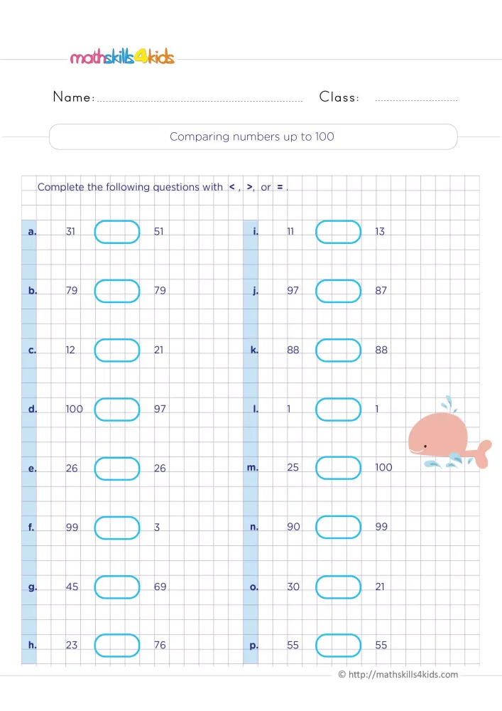 Preview of the comparing page: pairs such as 31 and 51, 100 and 97, 25 and 100, each waiting for a less than, greater than or equal sign.
