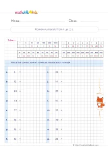 2nd Grade Roman Numerals to 50 Worksheet: Write 16 Numbers with I, V, X, L