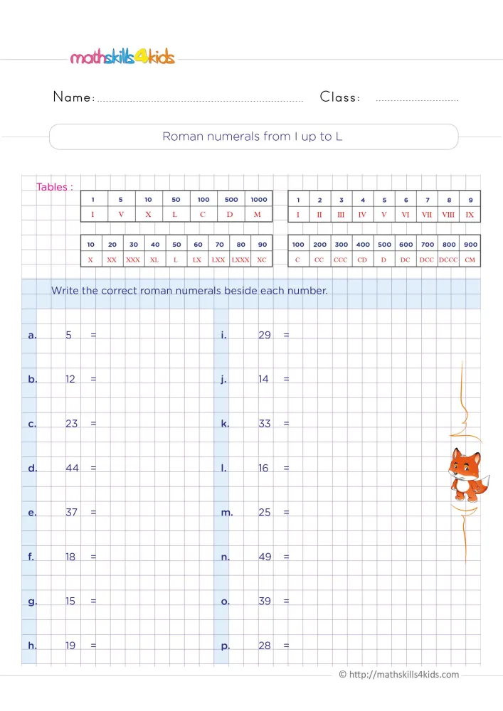 Preview of the Roman numerals page: tables of symbols, ones, tens and hundreds above numbers such as 12, 37, 44 and 49.