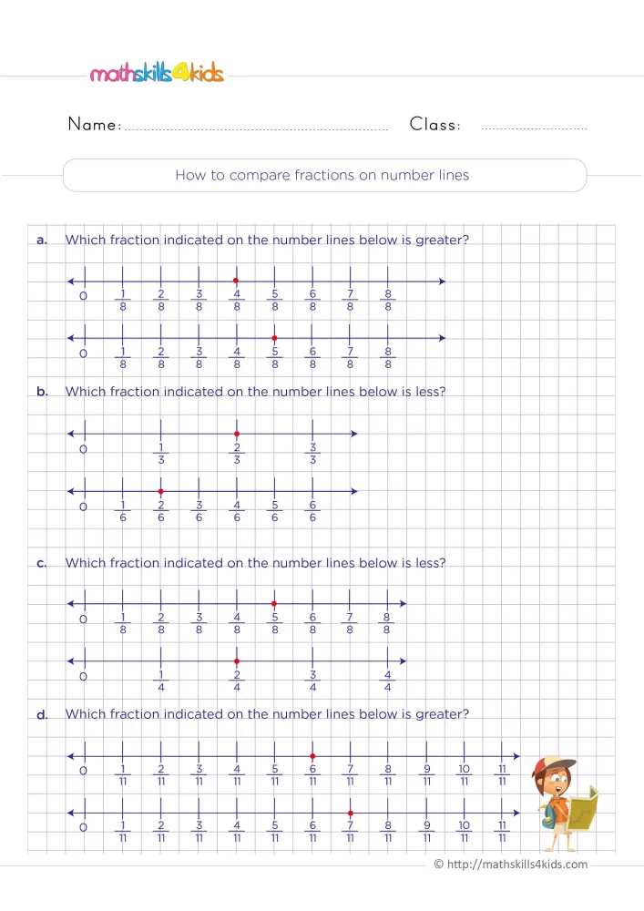 Preview of the comparing fractions closer to zero page: eight purple number lines with red dots and a boy holding a map.