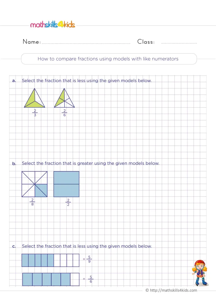 Preview of the comparing same numerator fractions page: three pairs of shaded models and a girl on roller skates.