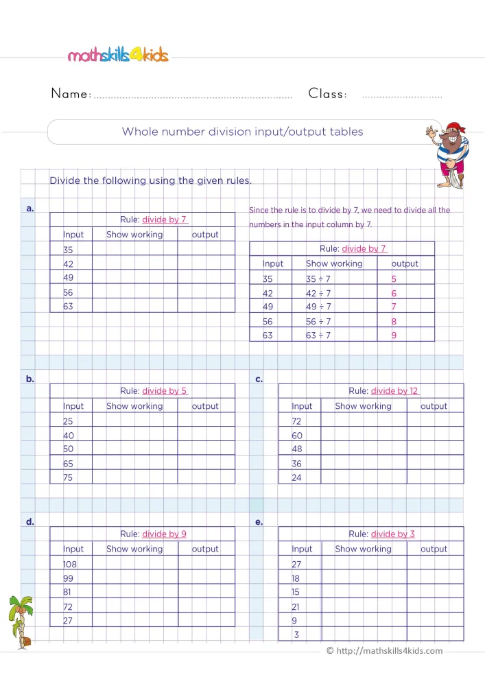 Preview of the division rule charts page: five tables with inputs, a working column and outputs, a pirate and a palm tree.