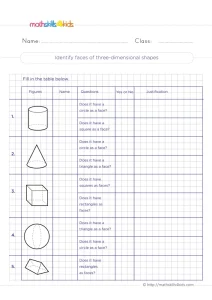 3rd Grade Flat and Curved Faces Worksheet: Circles, Squares, Triangles