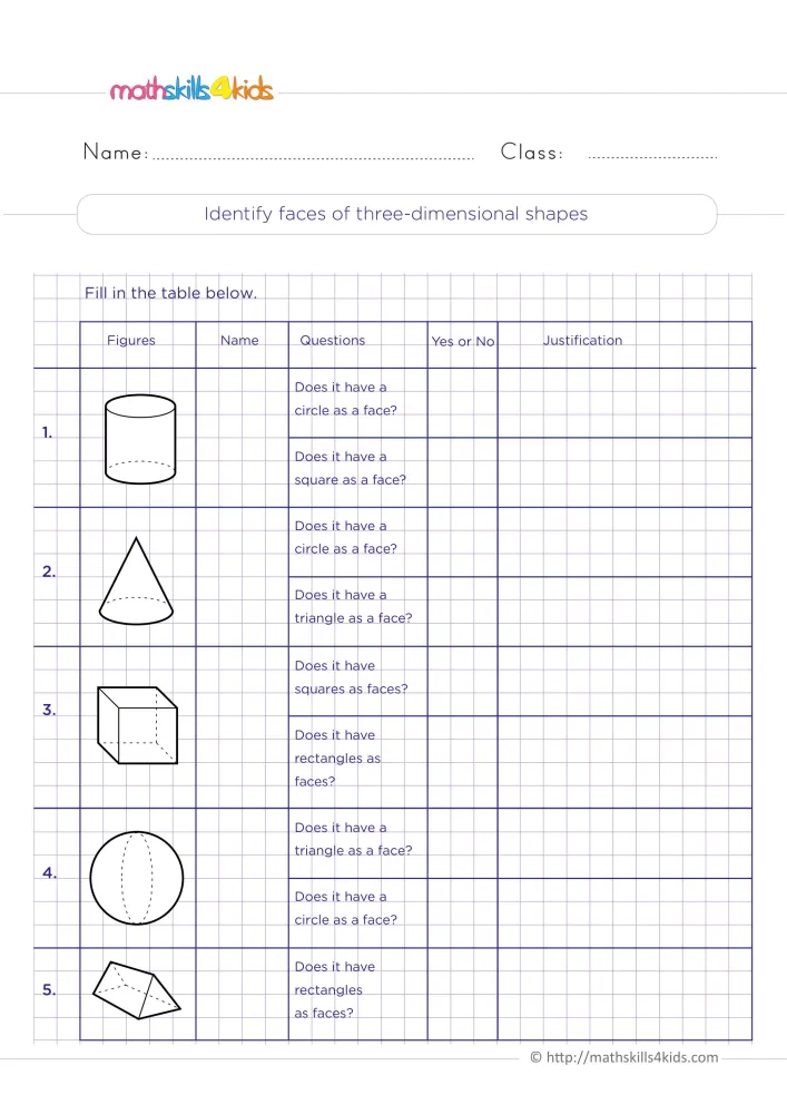 Preview of the table: five drawn solids with columns for the name, the questions about faces, yes or no and the reason.