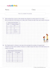 3rd Grade Making Line Plots from Data Worksheet: Scores and Books
