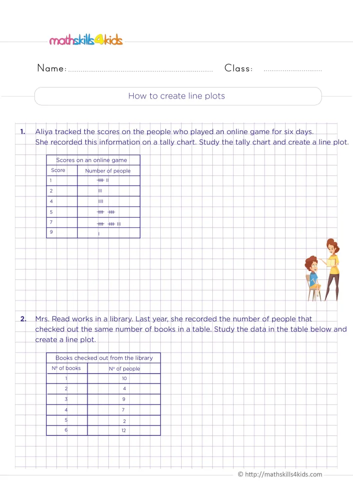 Preview of the line plots page: a tally chart, a frequency table of books and a mother reading with her son on grid paper.