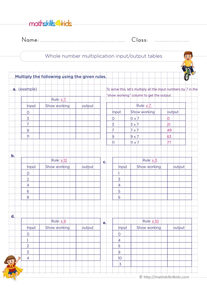 Preview of the rule tables page: a boy on a bike by the title, a worked example with the rule × 7, then four empty tables.