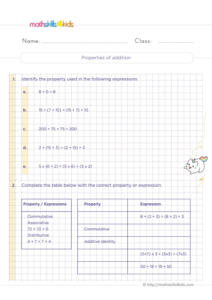Preview of page one: five number sentences from a to e, and a word bank beside a table of properties and expressions.