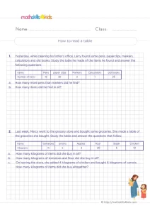3rd Grade Reading a Data Table Worksheet: 2 Tables