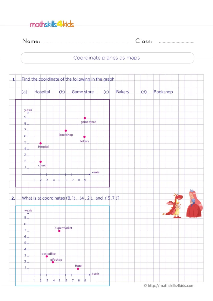 Preview of the coordinates on a map page: two grids of pink places from 0 to 9, a red dragon and a princess.