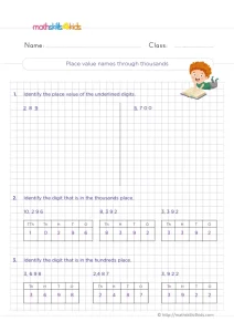 3rd Grade Thousands and Hundreds Digits Worksheet: Name Each Place
