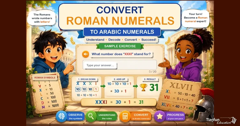 Place value exercise for 4th and 5th grade: convert Roman numerals to Arabic numerals.