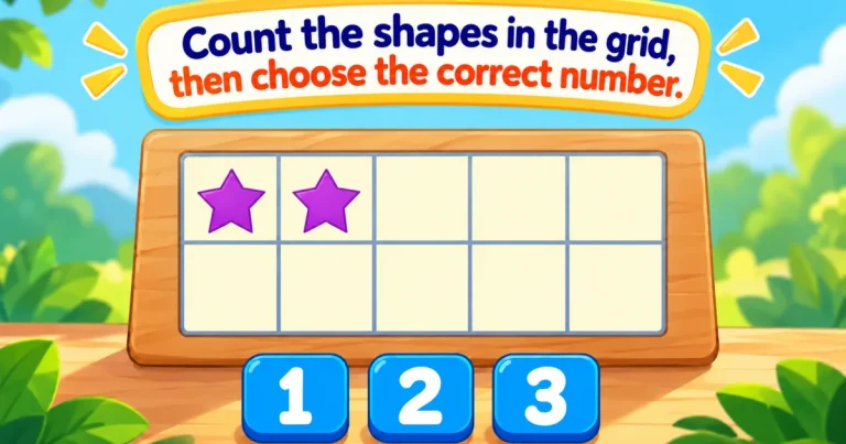 Count the shapes in the grid, then choose the correct number: a ten frame with two purple stars, above the numbers 1, 2 and 3.