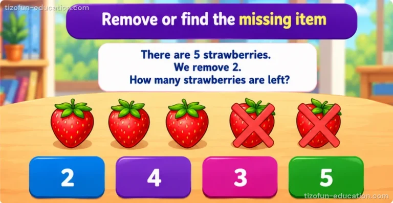 Grades 1–3 Math — Take away or find the difference