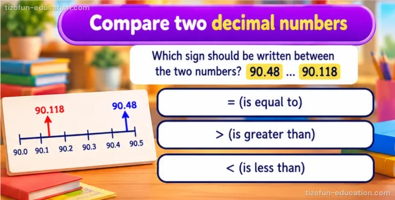 Math Grades 4–5 — Comparing two decimal numbers