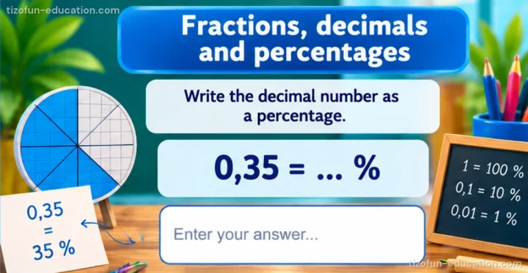 Math Grades 4–5 — Fractions, decimals and percentages