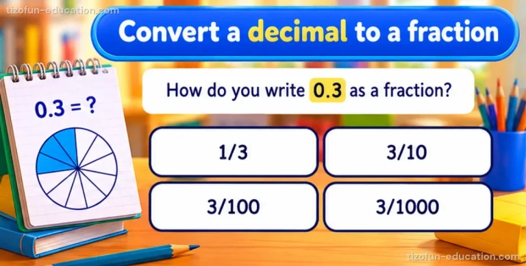 Math Grades 4–5 — From a decimal to a fraction