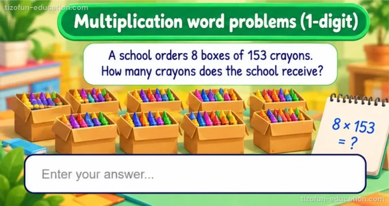 Math Grades 4–5 — Multiplication word problems (1 digit)
