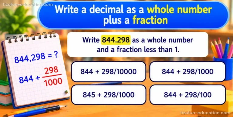 Math Grades 4–5 — Writing a decimal as a whole number plus a fraction