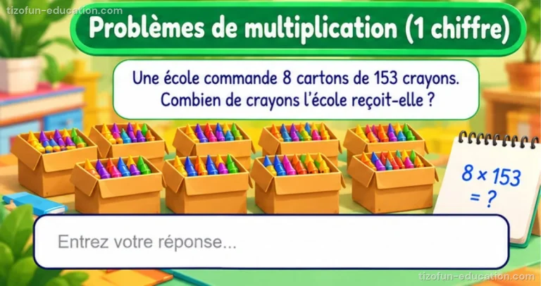 Maths CM1-CM2 — Problèmes de multiplication (1 chiffre)