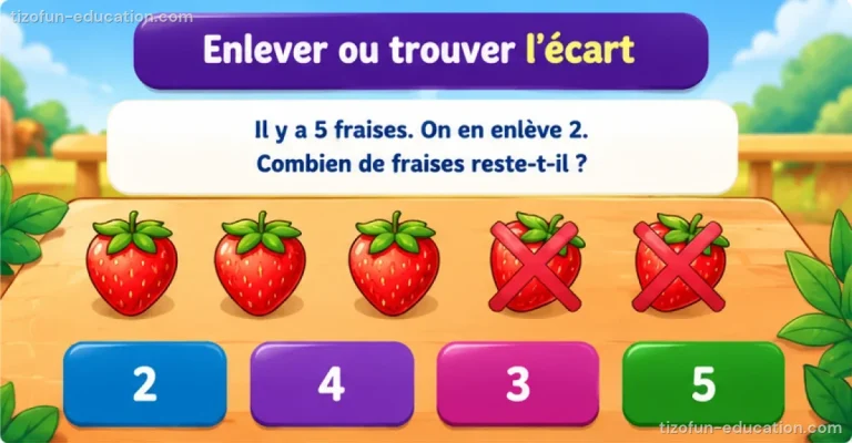 Mathématiques CP-CE2 — Enlever ou trouver l’écart