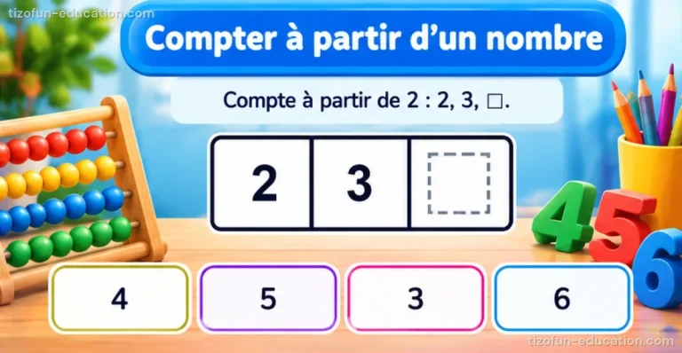 Mathématiques maternelle — Compter à partir d’un nombre