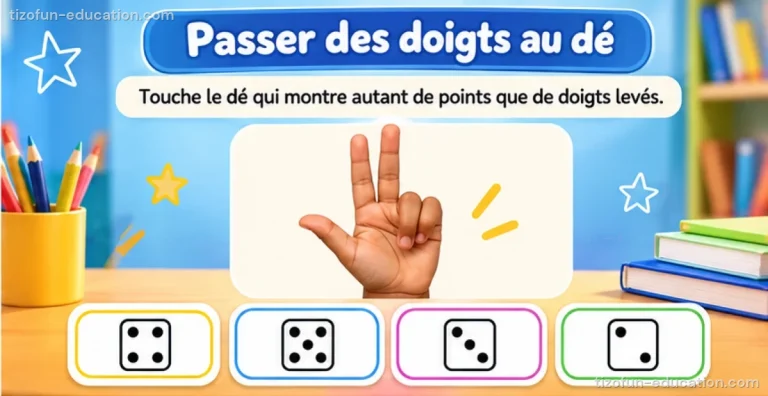 Mathématiques maternelle — Passer des doigts au dé