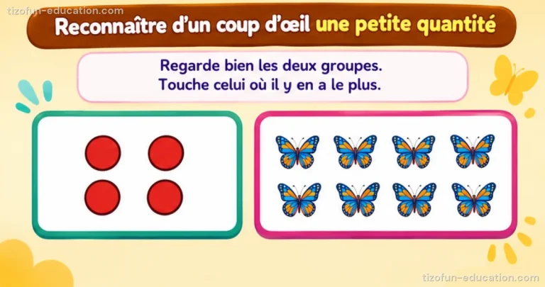 Mathématiques maternelle — Reconnaître d’un coup d’œil une petite quantité
