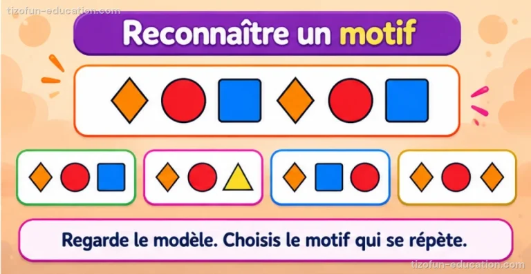 Mathématiques maternelle — Reconnaître un motif