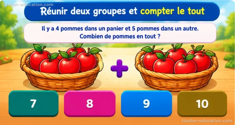 Mathématiques maternelle — Réunir deux groupes et compter le tout