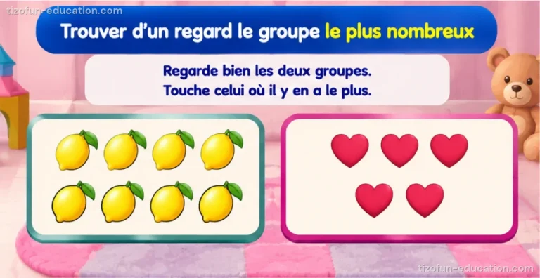 Mathématiques maternelle — Trouver d’un regard le groupe le plus nombreux
