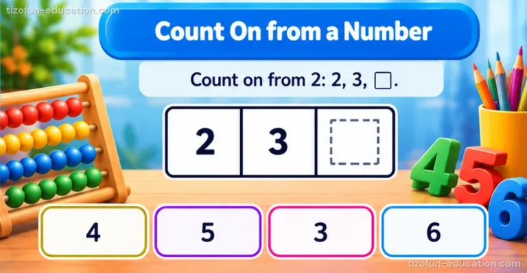 Pre-K & Kindergarten Math — Count on from a number