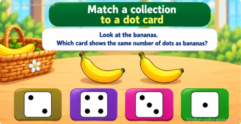 Pre-K & Kindergarten Math — Match a group of objects to a dot card