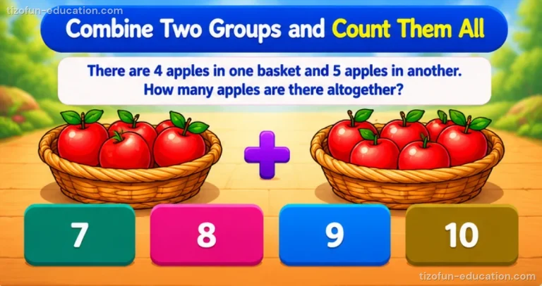Pre-K & Kindergarten Math — Put two groups together and count them all
