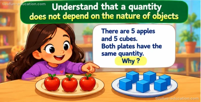 Pre-K & Kindergarten Math — Understand that an amount does not depend on what the objects are