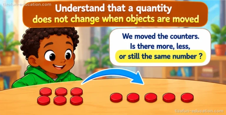 Pre-K & Kindergarten Math — Understand that an amount stays the same when the objects are moved
