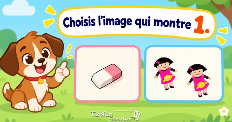 Choisis l'image qui montre 1 : un chiot désigne deux cartes, l'une avec une gomme, l'autre avec deux poupées.