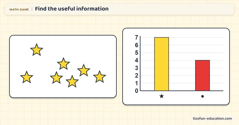 Scattered stars and a bar chart: keep what helps.