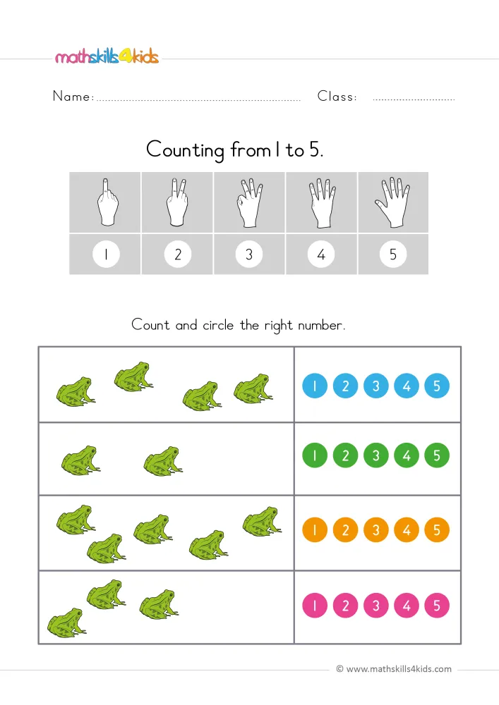 Preview of the frog page: rows of four, two, five and three green frogs next to colored number dots from 1 to 5.