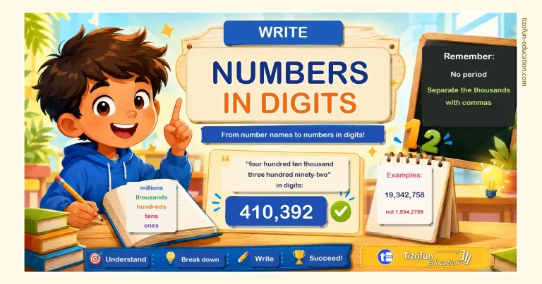 Interactive 4th and 5th grade exercise: write numbers in digits from their number names and master place value.
